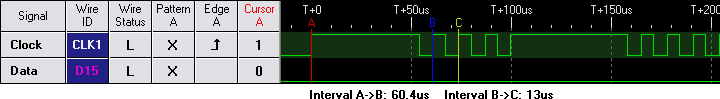 Byte and bit length of BCD digital caliper data format