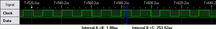 Data line glitch in 24 bit digital caliper data format