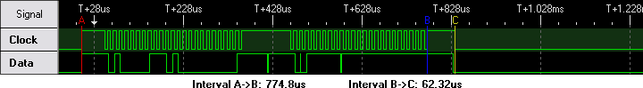Full logic analyzer trace of 24-bit digital caliper data format