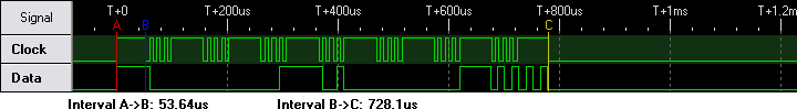 Full logic analyzer trace of BCD digital caliper data format