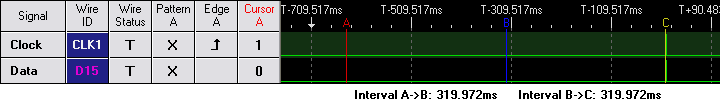 Intervals between data packets in BCD digital caliper data format