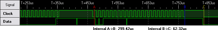 Second group and stop bit lengths of 24-bit digital caliper data format