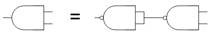 An AND gate can be made from two NAND gates.