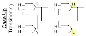 Output of the debounce circuit when the input switch is starting to be toggled away from the up position.