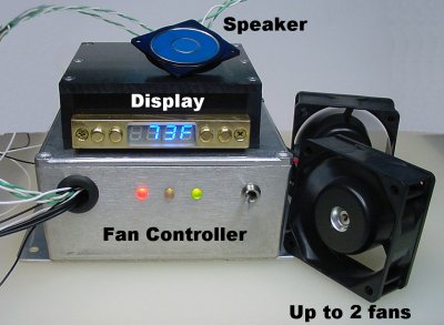 Professional dual fan controller with temperature display and speaker alarm