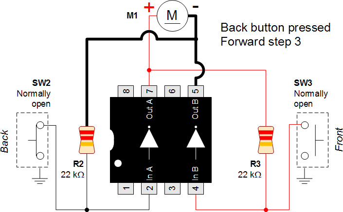 8 Back button pressed Forward step three