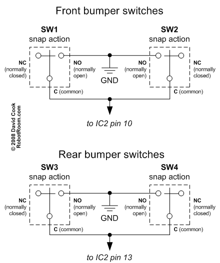 Schematic of the front and rear bumper snap-action switches.