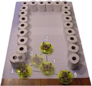 A unique, inexpensive, and readily-available material was employed in testing the robot.