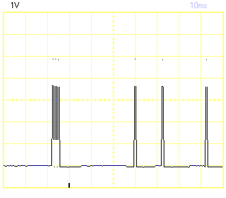 Random detection spikes