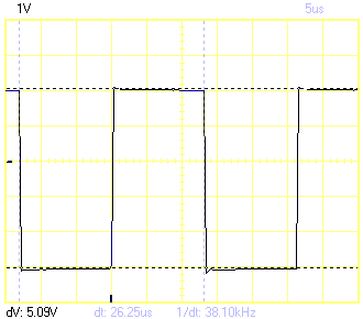 Test apparatus emitting 38 kHz with 50 percent duty cycle