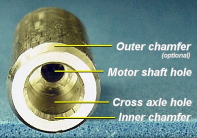 A top-down view of the machining needed to create a cross axle Lego coupler.