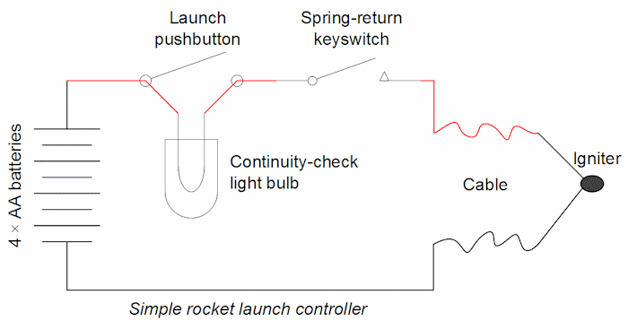 Schematic of a simple rocket launch controller