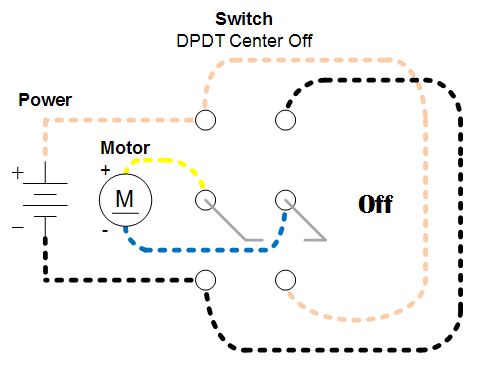 Lack of connections in a DPDT switch, resulting in a turned off motor.