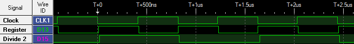 Logic analyzer showing the 74HC590 register is a half cycle behind