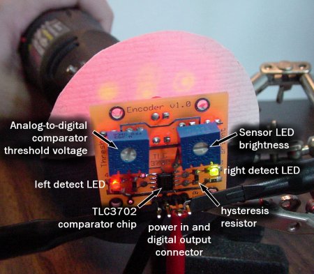 The back of the encoder board showing adjustment trimpots, LED indicators, and the comparator chip.