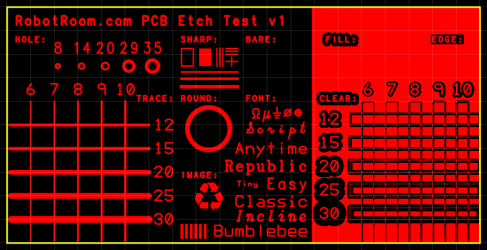 PCB Etch Test design