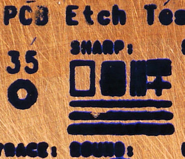 Too much heat and pressure