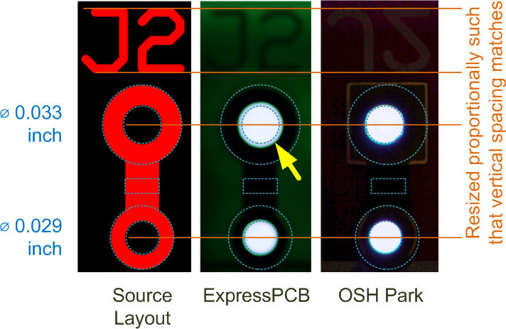 Determining hole size from photos