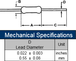 Resistor datasheet specifying diameter tolerance