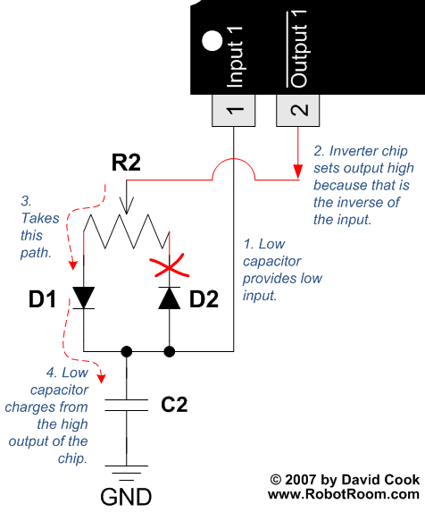 Partial schematic showing the charging path of a variable duty-cycle PWM circuit.