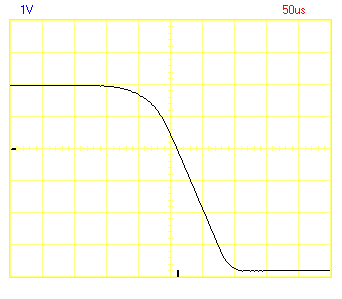 Oscilloscope trace of the fall time of a slower ultra-low input current op amp.