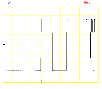 Oscilloscope trace of a bouncing digital signal due to the conversion of a borderline analog voltage.