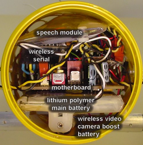 A view inside of the robot crammed with batteries, wiring, and circuit boards (motherboard, speech module, wireless serial card, and so on).