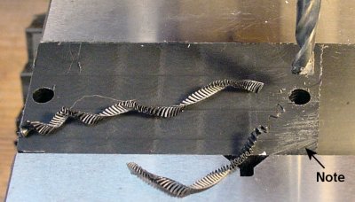 Drilling mounting holes in a workpiece.