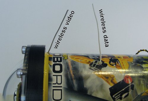 Wireless antennas sticking out a robot&rsquo;s body.