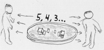 Leave the exterior space after pressing the start button