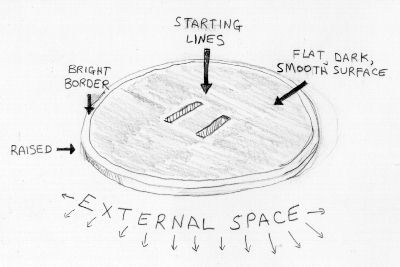 Broad view of a Robot Sumo ring