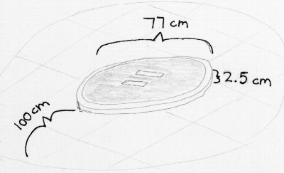 Broad view of the dimensions of a Mini Robot-Sumo ring