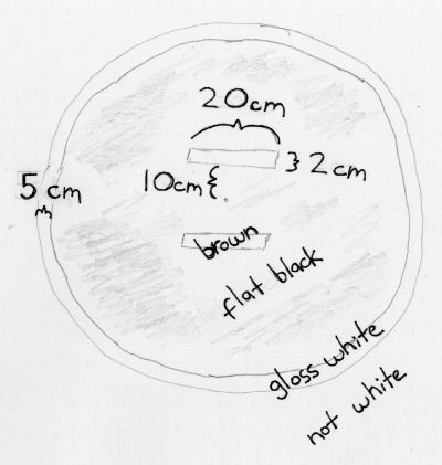 Overhead view of the dimensions of an International Robot-Sumo ring